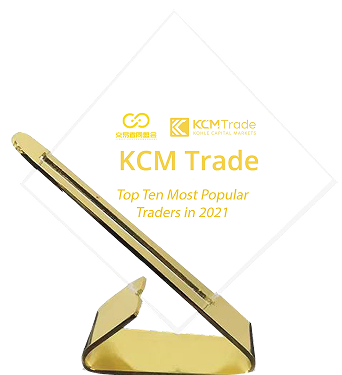 十大最受欢迎交易商