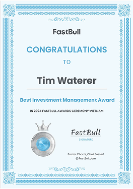 最佳投资管理奖